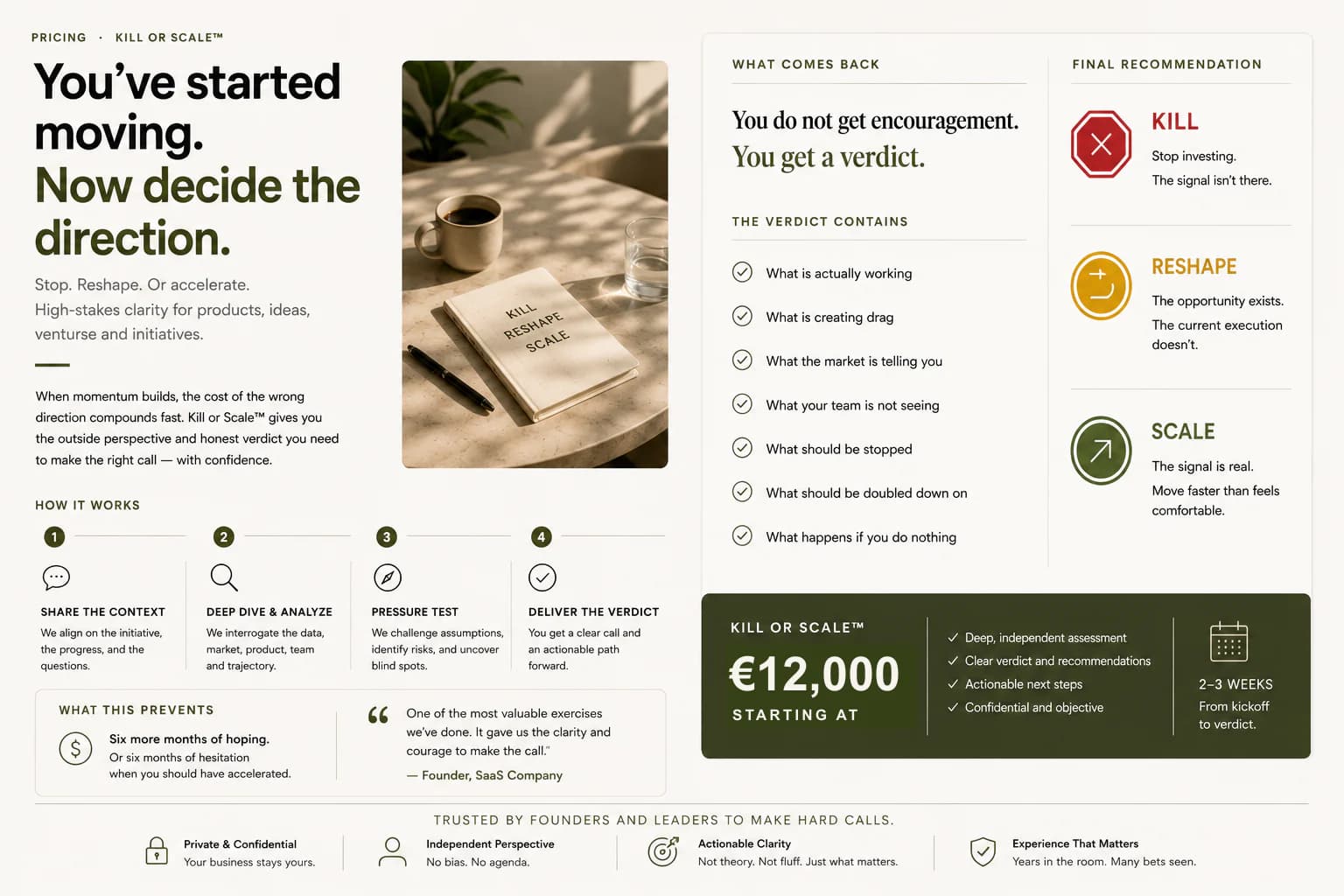 Kill or Scale™ pricing document